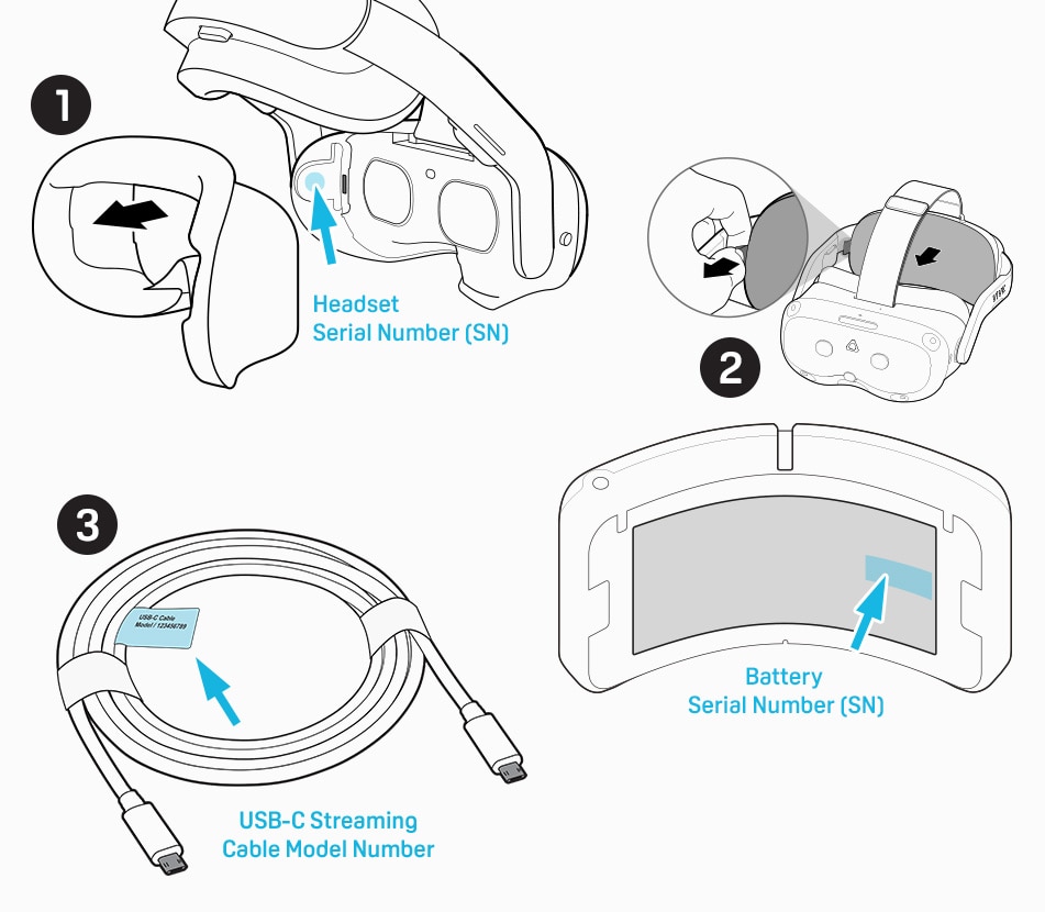 Serial number locations on VIVE XR Elite headset unit and battery cradle.