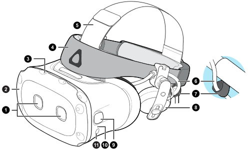 About the VIVE Cosmos Elite headset