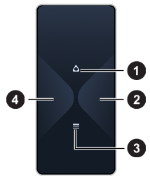 Controller for VIVE Flow