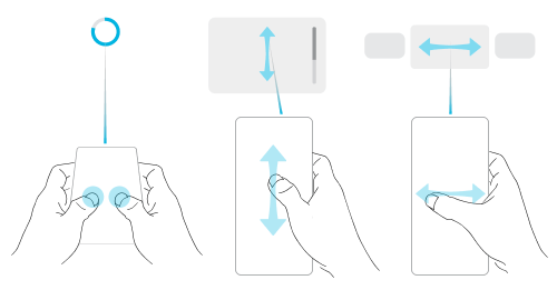 Controller for VIVE Flow