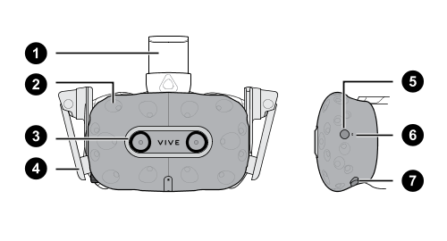 HTC VIVE HMD