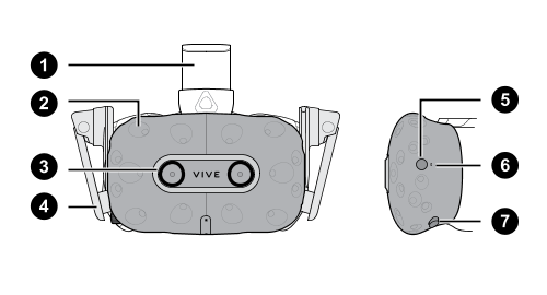 VIVE Pro 2 ヘッドセットのご紹介