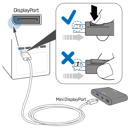 リンクボックスの Mini Displayport はいつ使うのですか